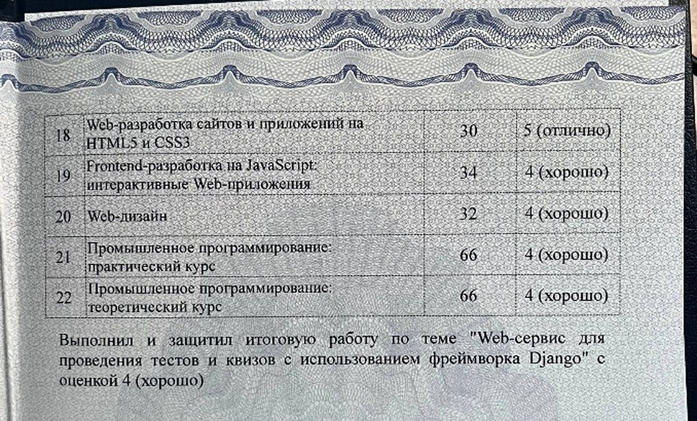Перечень пройденных курсов по веб-разработке и тема итоговой работы